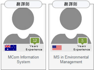 會計 學術 文章 翻譯